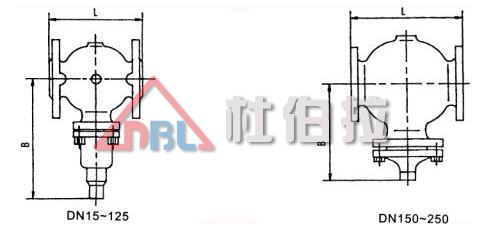 調(diào)節(jié)閥填料泄漏的原因有哪些？